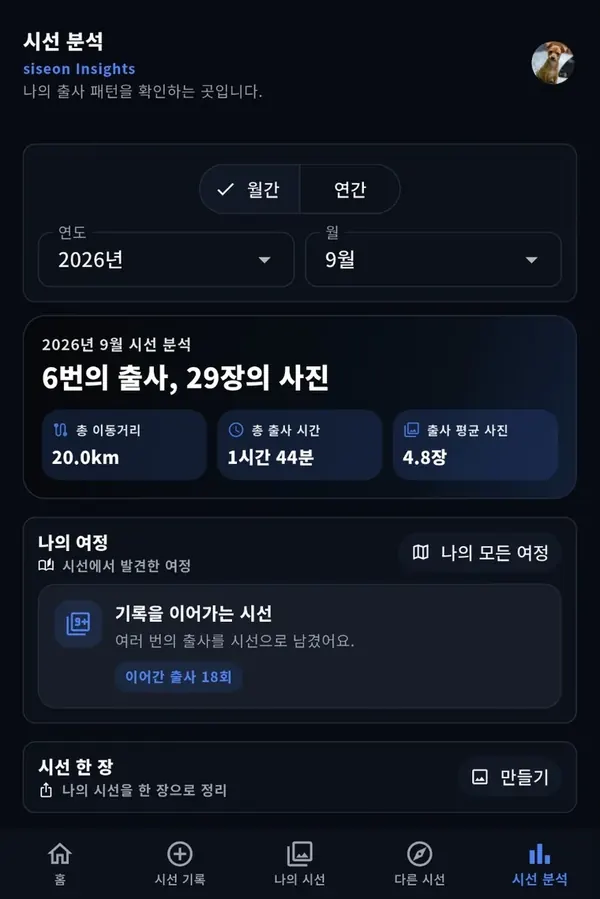 스탠다드 플랜의 시선 분석 화면